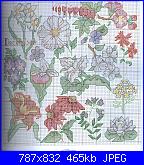 Better Homes And Gardens - 2001 Cross Stitch Designs *-wild-flowers-patron-jpg