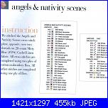 Better Homes And Gardens - 2001 Cross Stitch Designs *-angels-nativity-scenes-hilos-jpg