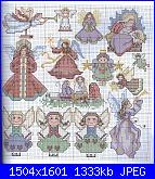 Better Homes And Gardens - 2001 Cross Stitch Designs *-angels-nativity-scenes-patron-jpg