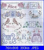 Better Homes And Gardens - 2001 Cross Stitch Designs *-personalized-patterns-patron-jpg