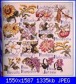 Better Homes And Gardens - 2001 Cross Stitch Designs *-state-flowers-b-color-jpg