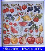 Better Homes And Gardens - 2001 Cross Stitch Designs *-fruits-berries-color-jpg