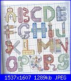 Better Homes And Gardens - 2001 Cross Stitch Designs *-back-school-patron-jpg