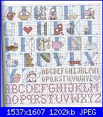 Better Homes And Gardens - 2001 Cross Stitch Designs *-country-alphabets-patron-jpg