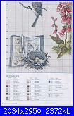 Cross Stitch Collection 169 - Avril 2009 *-bird-watching-pattern-pg-3-jpg