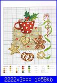 Veronique Enginger - Douceurs & Gourmandises au point de croix *-ccf29122010_00003-jpg