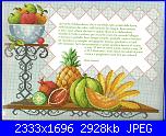 Mani di Fata - I motivi più belli a punto croce 36 Frutta & Verdura *-scansione0002-jpg