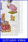 Las Labores De Ana Extra 46 - El Mundo De Beatrix Potter *-labores-de-ana-beatrix-potter-70-jpg