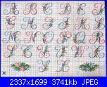 Mani di fata-i motivi più belli a punto croce- speciale alfabeti n°26 *-hpqscan0041-jpg