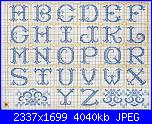 Mani di fata-i motivi più belli a punto croce- speciale alfabeti n°26 *-hpqscan0063-jpg