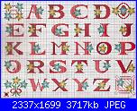 Mani di fata-i motivi più belli a punto croce- speciale alfabeti n°26 *-hpqscan0067-jpg