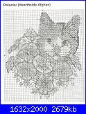 Zweigart J002 Cats & Kittens *-scansione0006-jpg