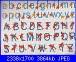 Mani di fata i motivi più belli a punto croce n° 16 - Speciale alfabeti *-hpqscan0077-jpg
