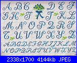 Mani di fata i motivi più belli a punto croce n° 16 - Speciale alfabeti *-hpqscan0079-jpg