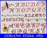 Mani di fata i motivi più belli a punto croce n° 16 - Speciale alfabeti *-hpqscan0089-jpg