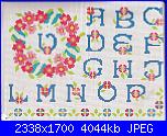 mani di fata i motivi più belli a punto croce n° 6 - Speciale alfabeti *-hpqscan0115-jpg