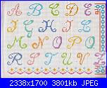 mani di fata i motivi più belli a punto croce n° 6 - Speciale alfabeti *-hpqscan0114-jpg