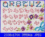 mani di fata i motivi più belli a punto croce n° 6 - Speciale alfabeti *-hpqscan0002-jpg
