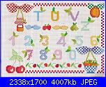 mani di fata i motivi più belli a punto croce n° 6 - Speciale alfabeti *-hpqscan0006-jpg
