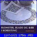 Ingrid Plum-Bloomster, Blade Og Baer I Korssting *-1-jpg