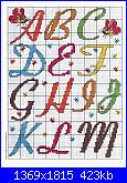 Trabalhos & graficos- Ponto cruz- monograms 23 alfabetos *-pag017-jpg