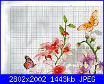 Dipingi a punto croce - Mani di fata - giu 2009-dipingi071-jpg
