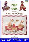 Point de croix dans la Basse-Cour - Nadine Bazantay - 2003-point-de-croix-dans-la-basse-cour-nadine-bazantay-2003-jpg