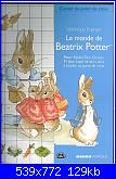 Mango - Le monde de Beatrix Potter-le-monde-de-beatrix-potter-jpg