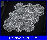 Problemi da segnalare-carkli-sehpa-ortusu-modeli-jpg