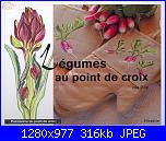 Legumes au point de croix - Inna Millet - set. 2006-legumes-au-point-de-croix-inna-millet-set-2006-jpg
