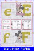 Disney a punto croce 18 *-disney-punto-croce-no18-07-jpg