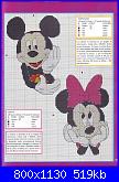 Disney a Punto Croce 3 *-disney-02-1-25-jpg