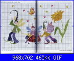 Mango pratique - Contes de Fees - Fairy Tales - ed speciale *-pag-24-4-seasons-spring-gif