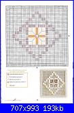 Mains & Merveilles HS - Les bases de la broderie Hardanger *-40-jpg