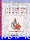 Mango Pratique - l'univers enchanteur de Beatrix Potter - ott 2008-mango-pratique-lunivers-enchanteur-de-beatrix-potter-jpg