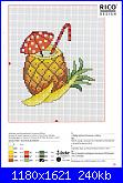 Rico Design 92-Frutti Tropicali *-rico-n92-18-jpg