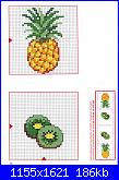 Rico Design 92-Frutti Tropicali *-rico-n92-25-jpg