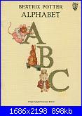Beatrix Potter Alphabet Book *-cover-jpg