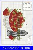 Leisure Arts 157 - Kitchen Stitchin' *-la-0157-kitchen-stitchin-0003-jpg