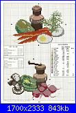 Leisure Arts 157 - Kitchen Stitchin' *-la-0157-kitchen-stitchin-0002-jpg