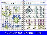 The Cross Stitch Motif-Bible *-cross-stitch-motif-bible-pp-220-221-jpg