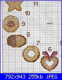 El Libro De Cocina *-el_libro_de_la_cocina-54-jpg