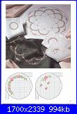 Zweigart-Round Tablecloths *-10-jpg