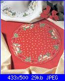 Zweigart-Round Tablecloths *-pic9-jpg