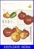 Le point de Croix du Soleil - les legumes & les fruits *-25-jpg