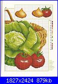 Le point de Croix du Soleil - les legumes & les fruits *-28-jpg