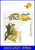 Le point de Croix du Soleil - les legumes & les fruits *-57-jpg