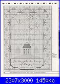 Cross Country Stitching - Aprile 1992 *-pag-3-jpg