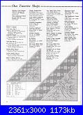 Cross Country Stitching - May/june 1991 *-pag-9-jpg