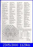 Cross Country Stitching - December 1991 *-pag-23-jpg